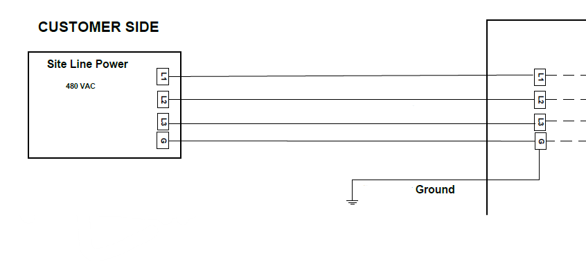 AC/DC/AC power electronics simplify Grid Integration