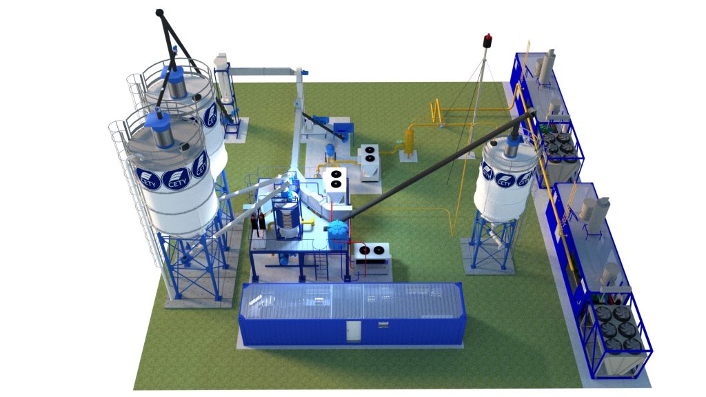 Waste to Energy
